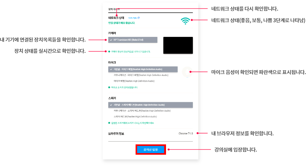 체크사항